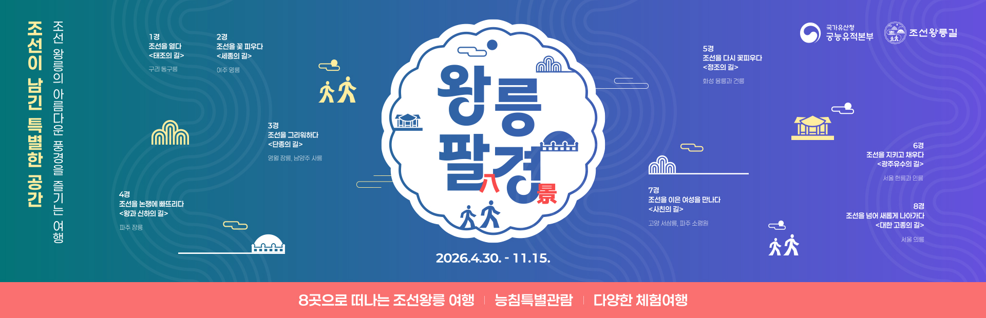 왕릉팔경