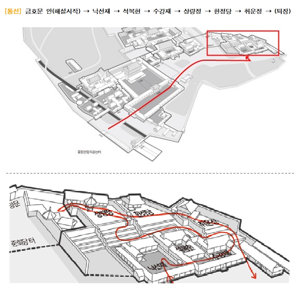 [동선] 금호문 안(해설시작) → 낙선재 → 석복헌 → 수강재 → 상량정 → 한정당 → 취운정 → (퇴장)  