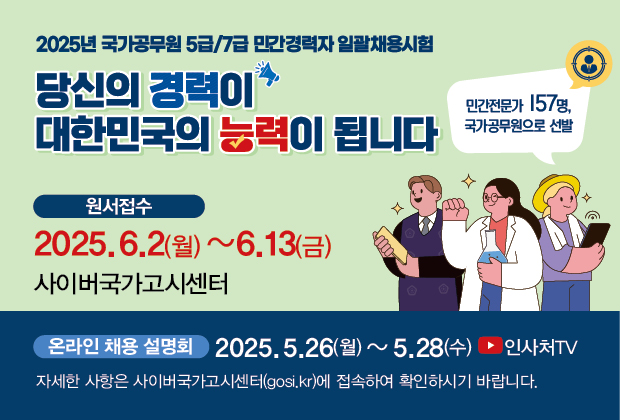 2025년 국가공무원 5급/7급 민간경력자 일괄채용시험
당신의 경력이 대한민국의 능력이 됩니다. (민간전문가 157명, 국가공무원으로 선발)
원서접수: 2025.6.2(월) ~ 6.13(금)
사이버국가고시센터
온라인 채용 설명회: 2025.5.26(월)~5.28(수) 인사처TV 유투버
자세한 사항은 사이버국가고시센터(gosi.kr)에 접속하여 확인하시기 바랍니다.