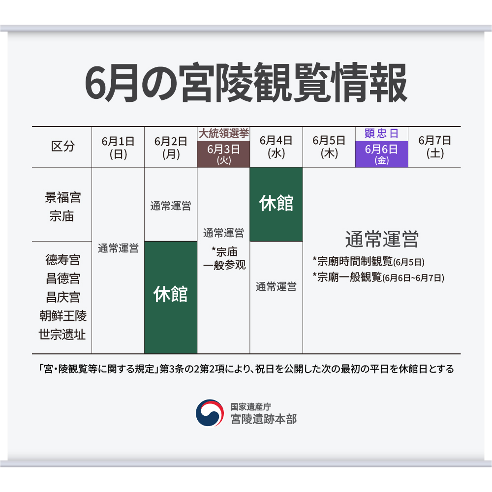 6月の宮陵観覧情報