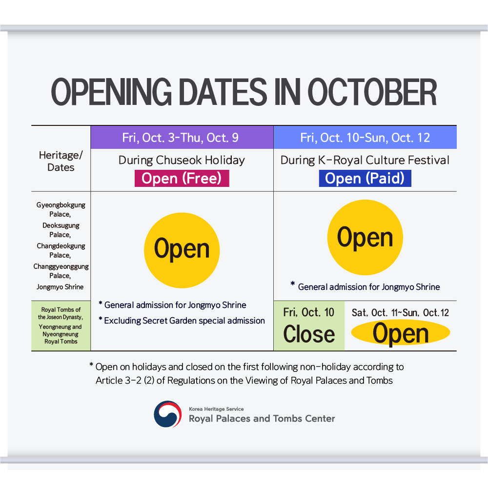 OPENING DATES IN OCTOBER