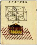 「정조국장도감의궤(正祖國葬都監儀軌)」에 실린 대여 평면도 이미지