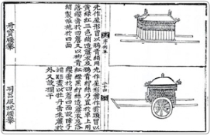 「국조오례의」의 홍례 편 이미지2