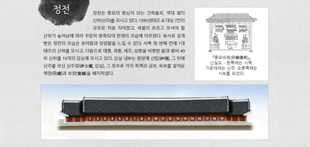 정전이미지 - 상세내용 하단 참조