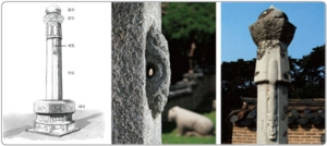 망주석과 세호 이미지